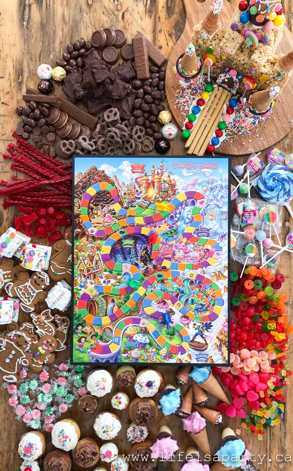 candy land themed party snacks