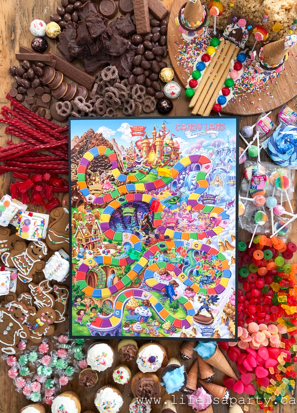 Candy land party dessert table