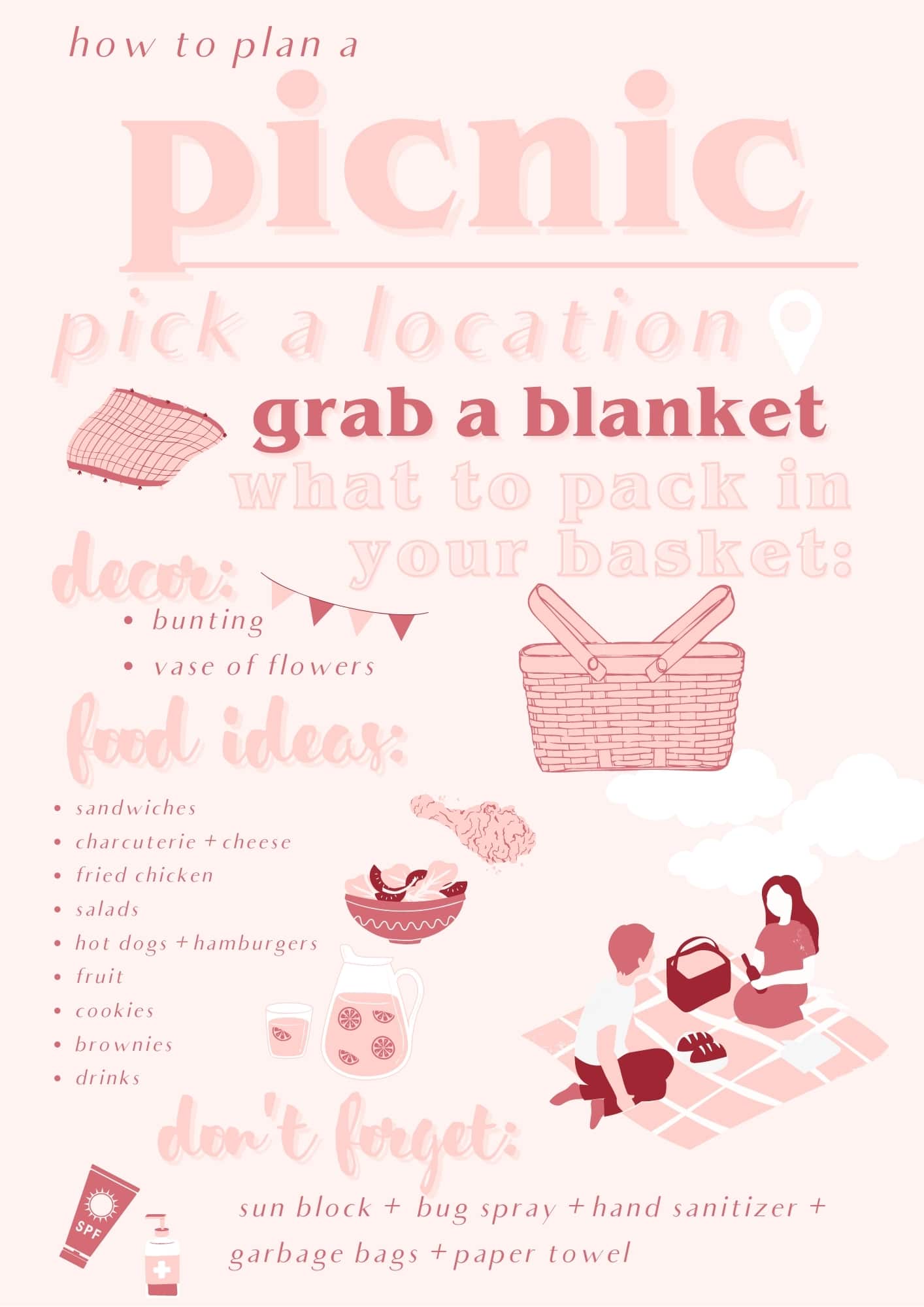 picnic info graphic