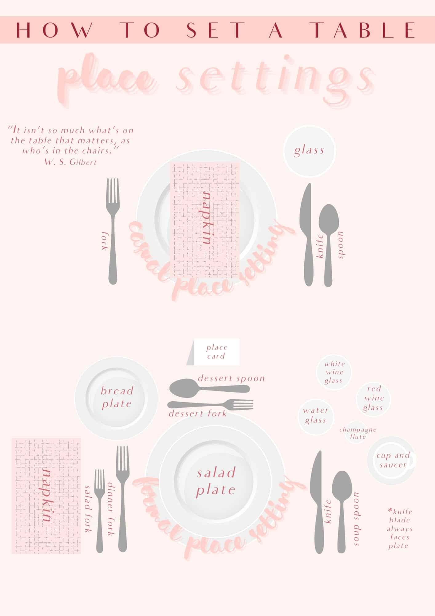 how to set a table infographic